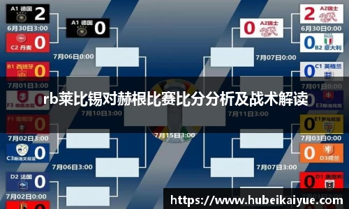 rb莱比锡对赫根比赛比分分析及战术解读